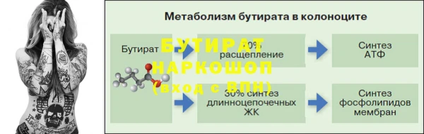 Альфа ПВП Абинск